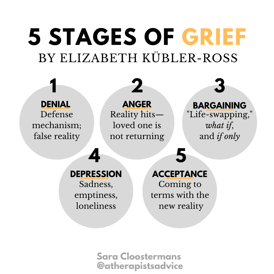 Understanding Grief What Does Grief Feel Like? A Therapist's Advice